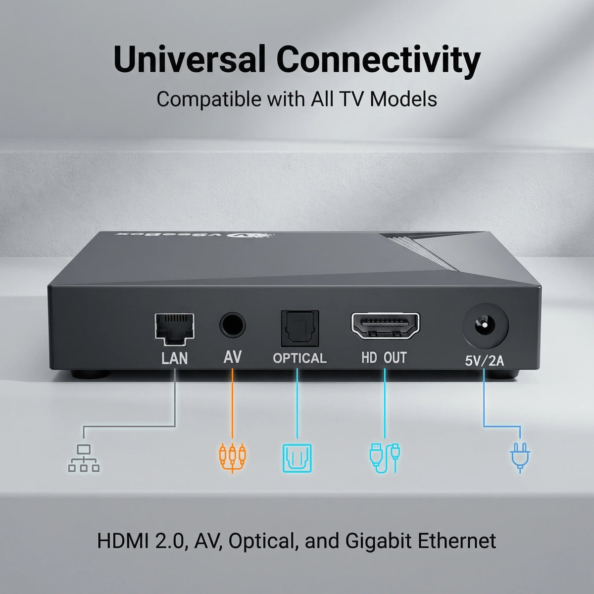 VSeeBox V6 Pro 2026 Newest, 4GB RAM+32GB Storage, Parental Control